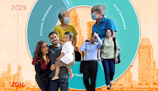 The big picture: Behind Singapore’s last 10 Budgets